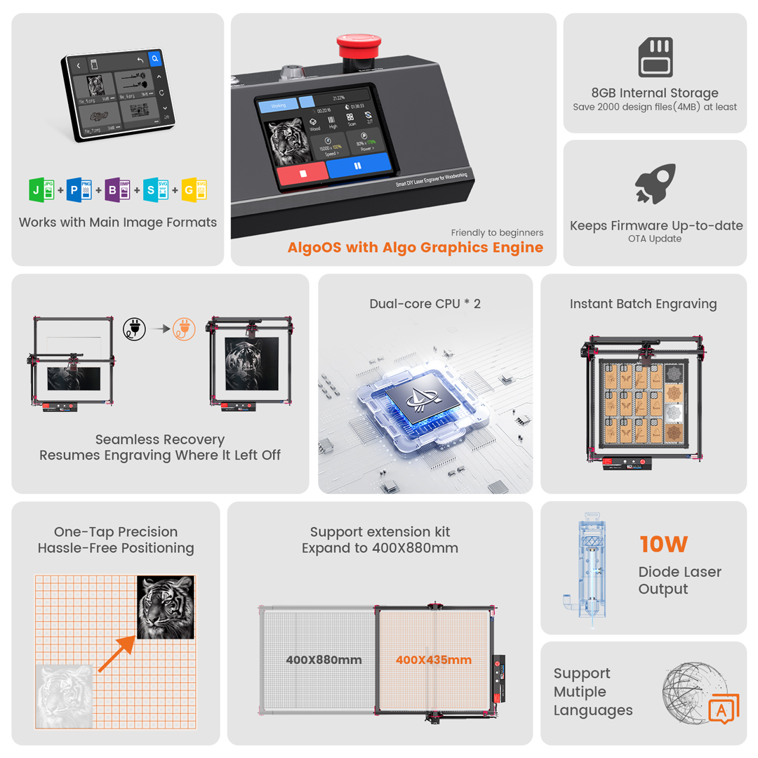 AlgoOS Control Smart High Powe - огляд і ціна Smart Home Devices