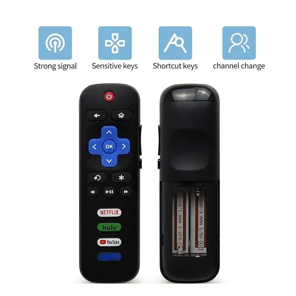 Smart Home Universal Remote Co - огляд і ціна Smart Home Roku