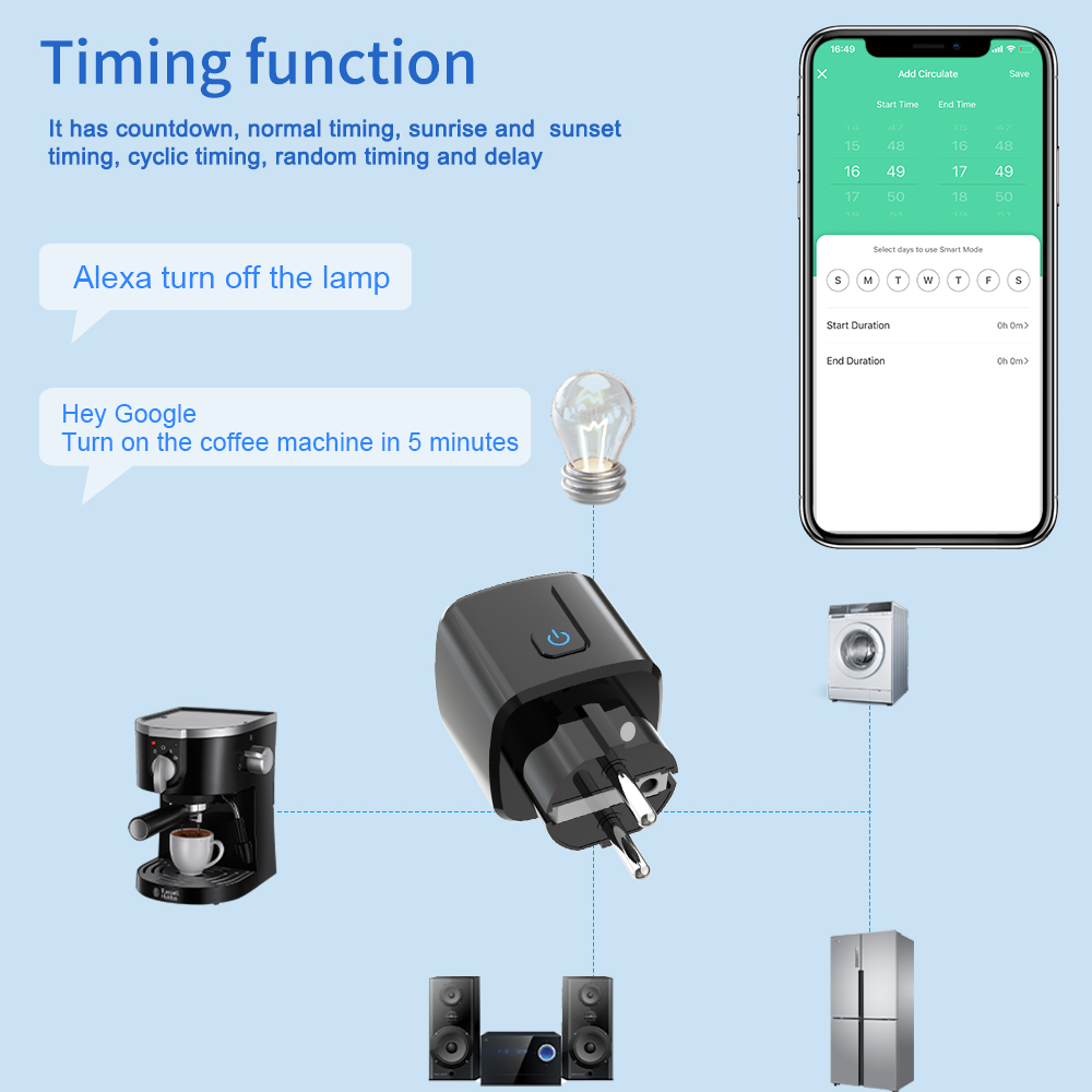 Tuya Smart Socket  WiFi Remote - огляд і ціна Smart Home Energy