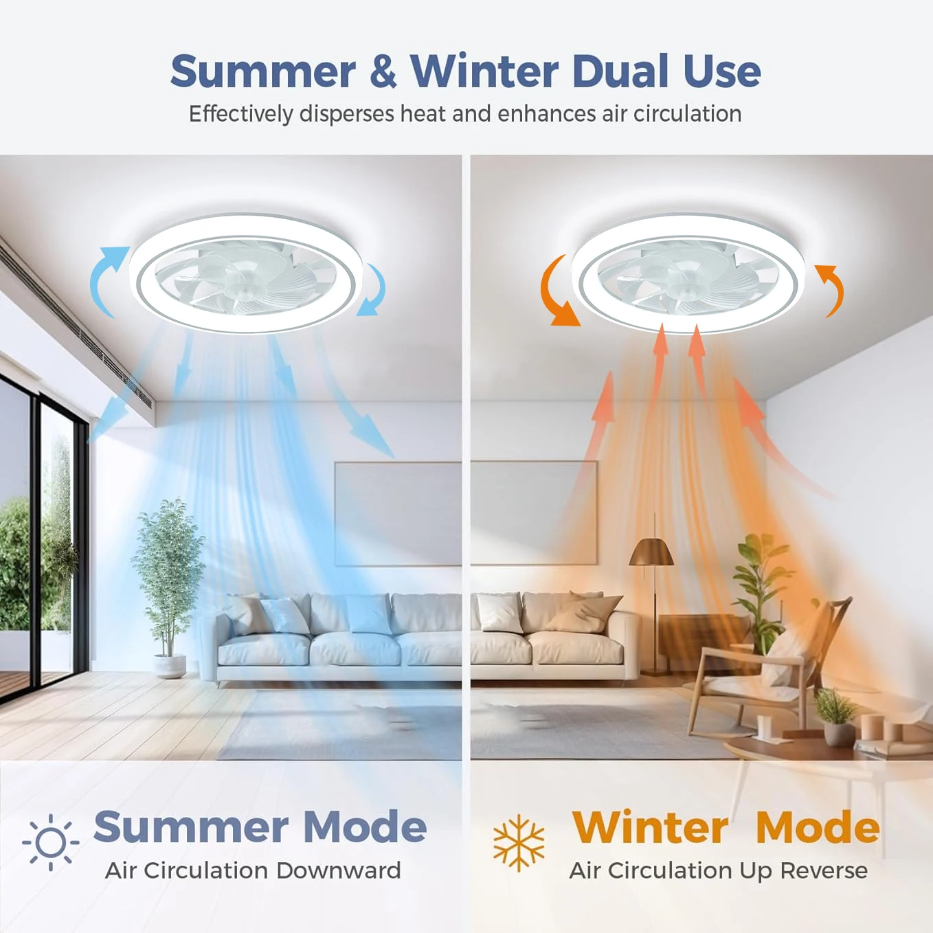 Intelligent LED Ceiling Fan Li - огляд і ціна Smart Ceiling Fan