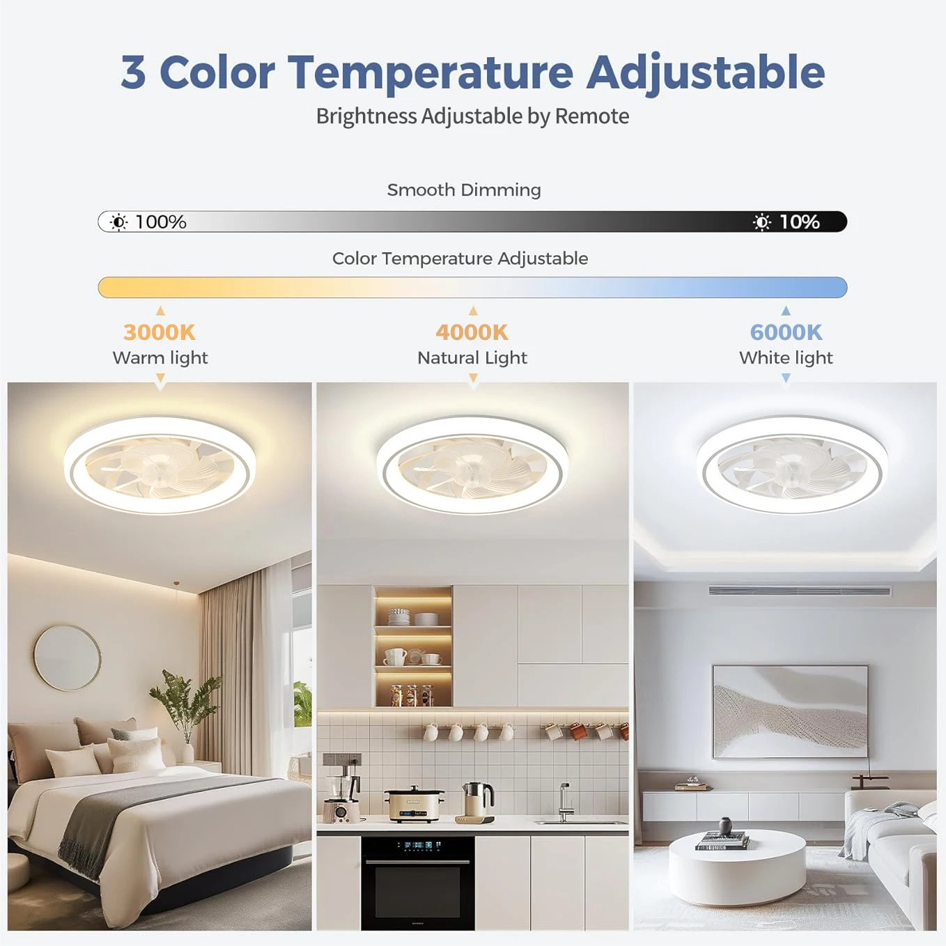 Intelligent LED Ceiling Fan Li - огляд і ціна Smart Ceiling Fan