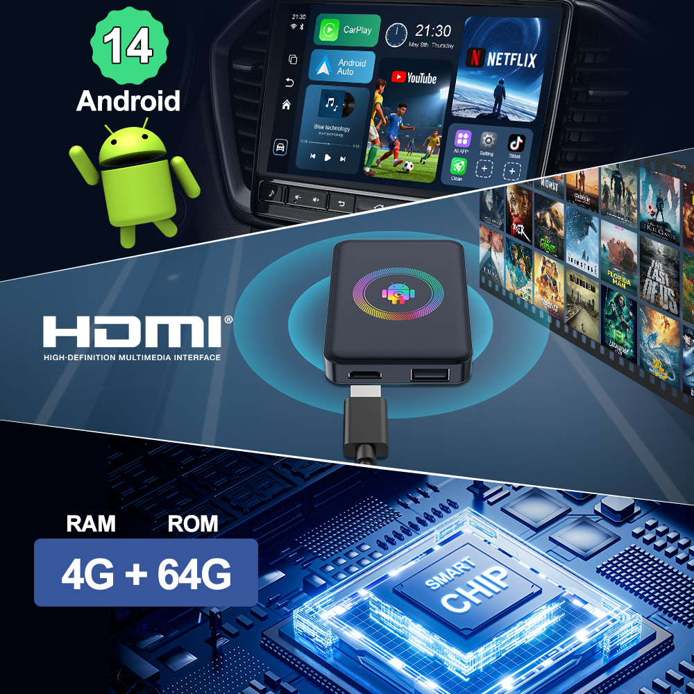 2026 Kowankit 4+64G Android 14 - огляд і ціна Smart Home Youtube