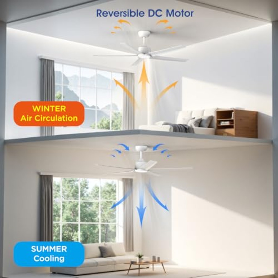 52 Inch Smart Ceiling Fan with - огляд і ціна Smart Ceiling Fan