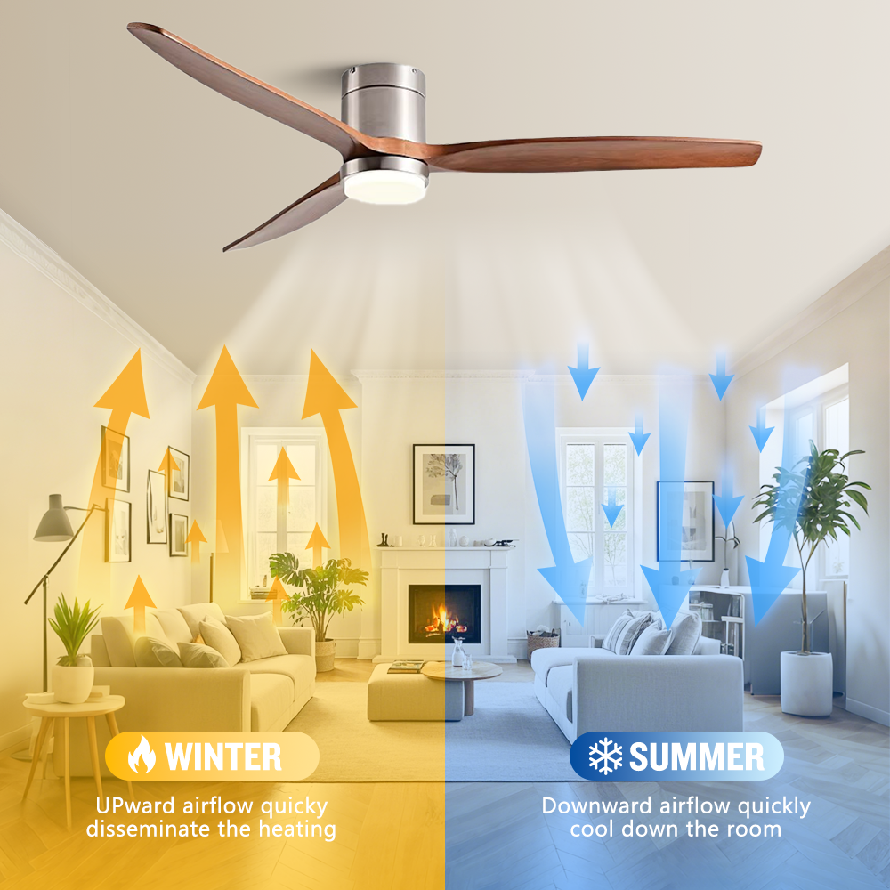 42/52/60inch low floor Ceiling - огляд і ціна Smart Ceiling Fan