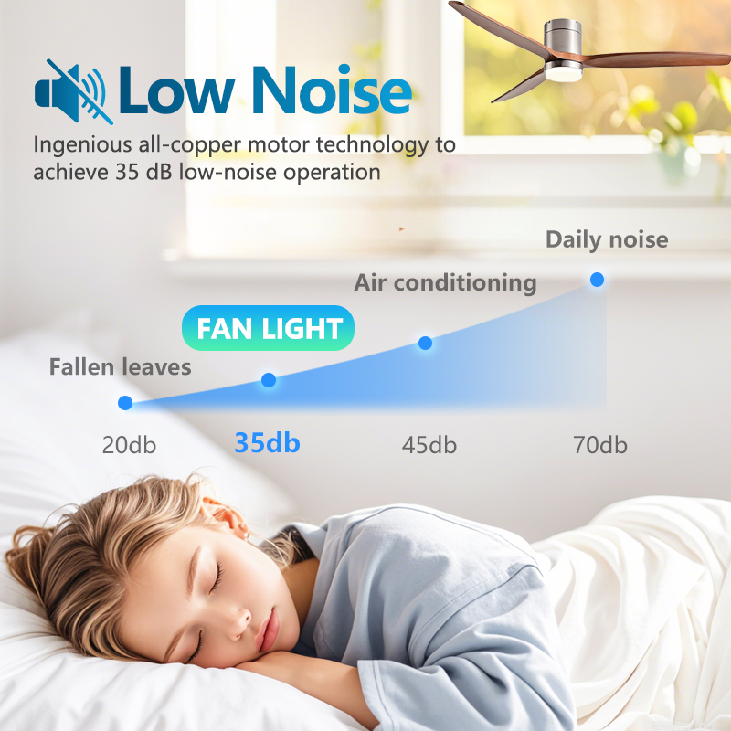 42/52/60inch low floor Ceiling - огляд і ціна Smart Ceiling Fan