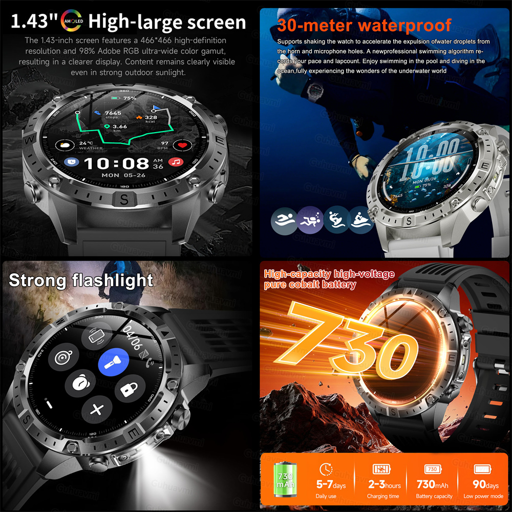 2026 New Outdoor Military Smar - огляд і ціна Smart Home Os