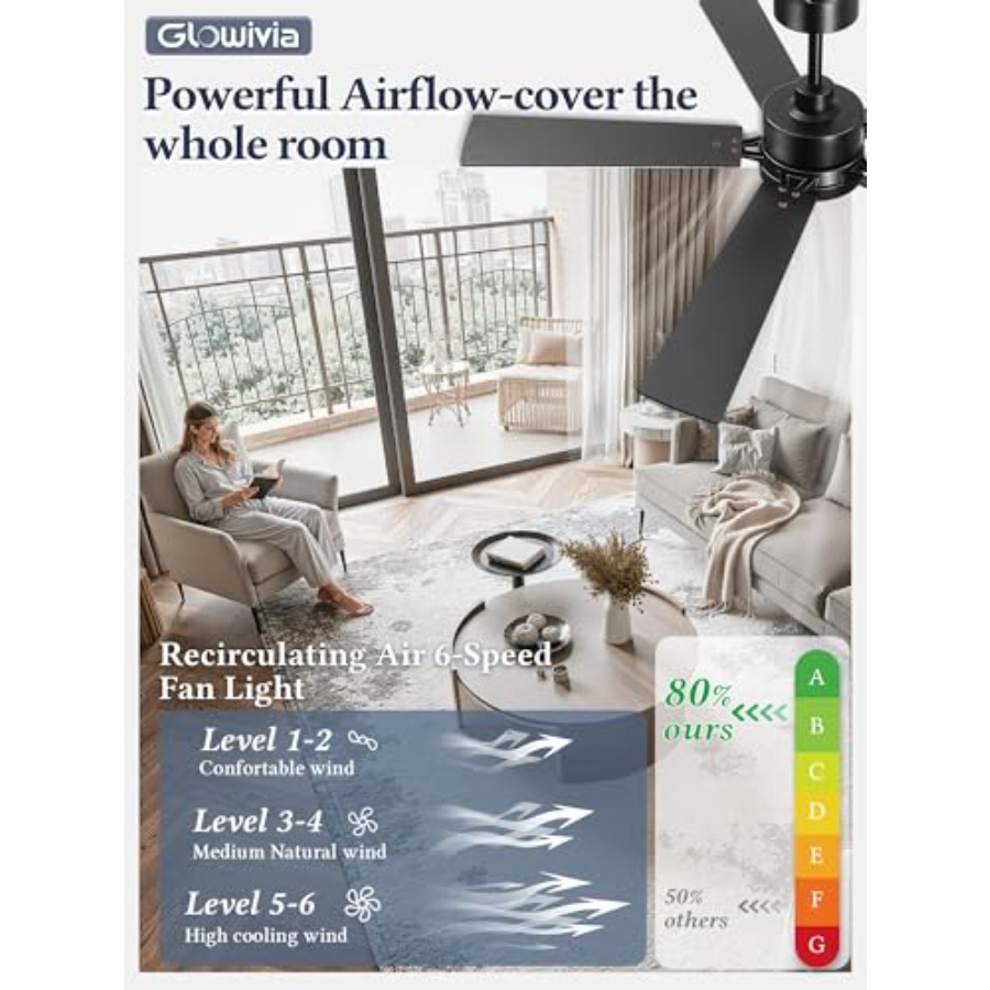 Bedroom patio living room ceil - огляд і ціна Smart Ceiling Fan
