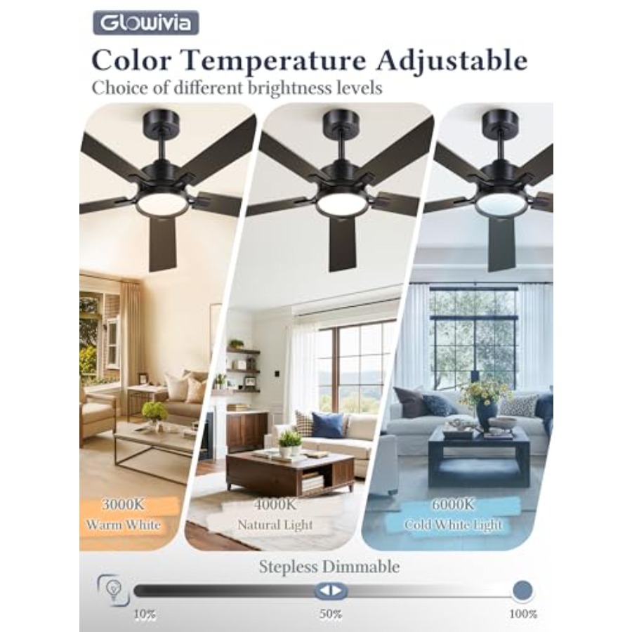Bedroom patio living room ceil - огляд і ціна Smart Ceiling Fan