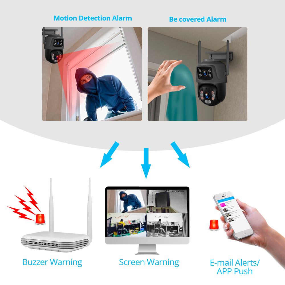 KERUI Mini Network WIFI 8CH NV - огляд і ціна Security Ip Camera