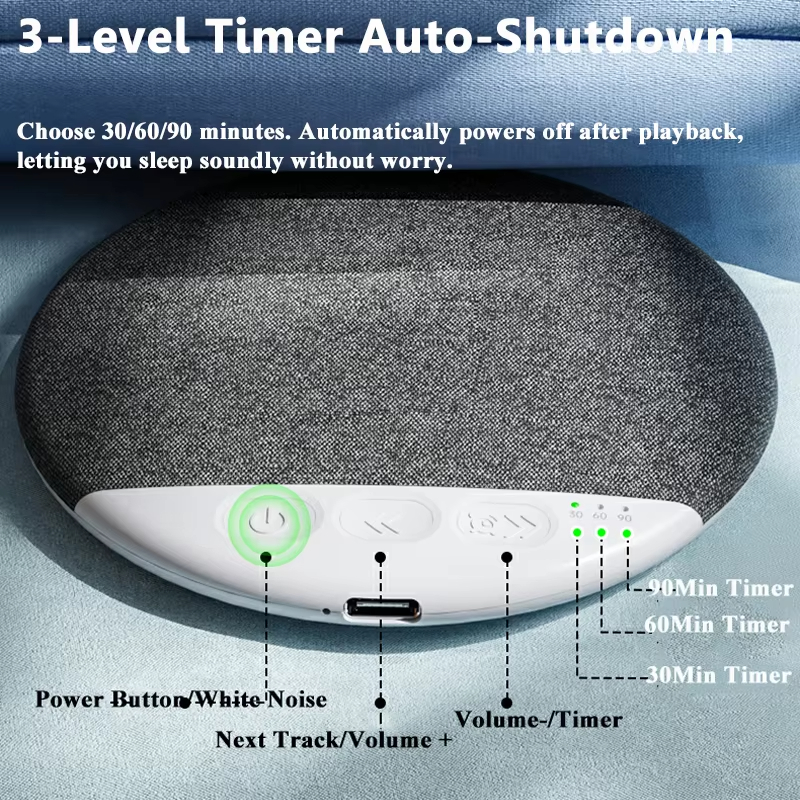 Mini Sleeping Bluetooth Speake - огляд і ціна Smart Home For Pc