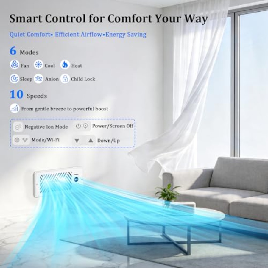 Smart 4