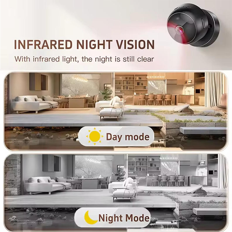 Wireless Mini Wifi Smart Camer - огляд і ціна Smart Home Kamera