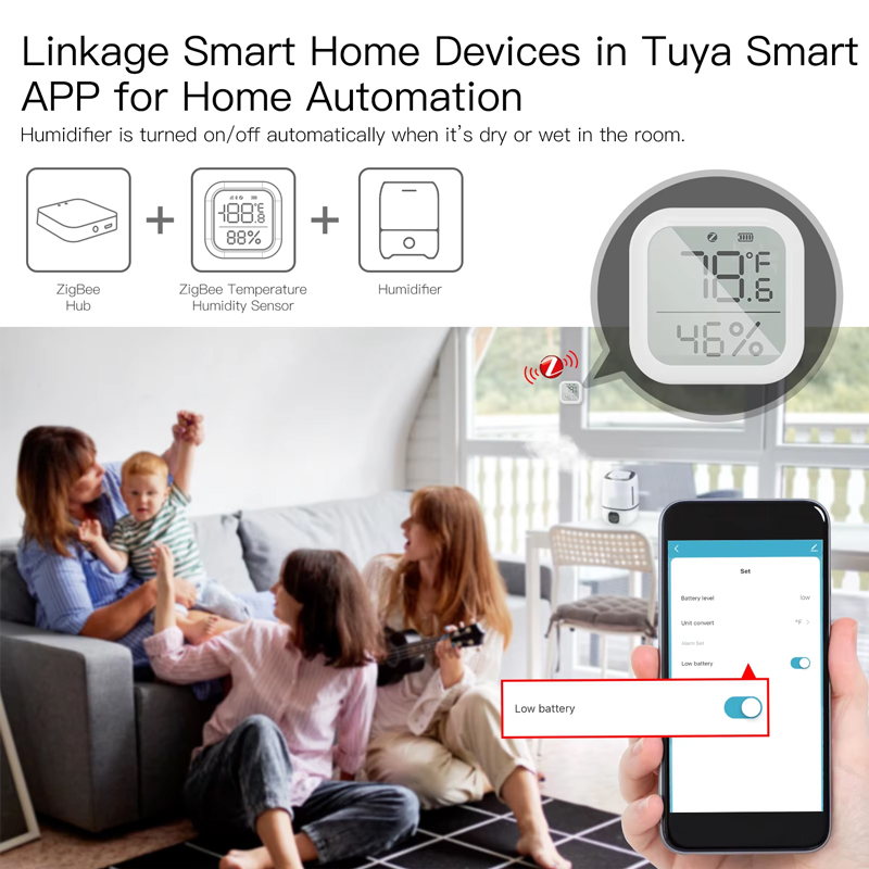 MOES Tuya ZigBee Smart Home Te - огляд і ціна Smart Home Nest