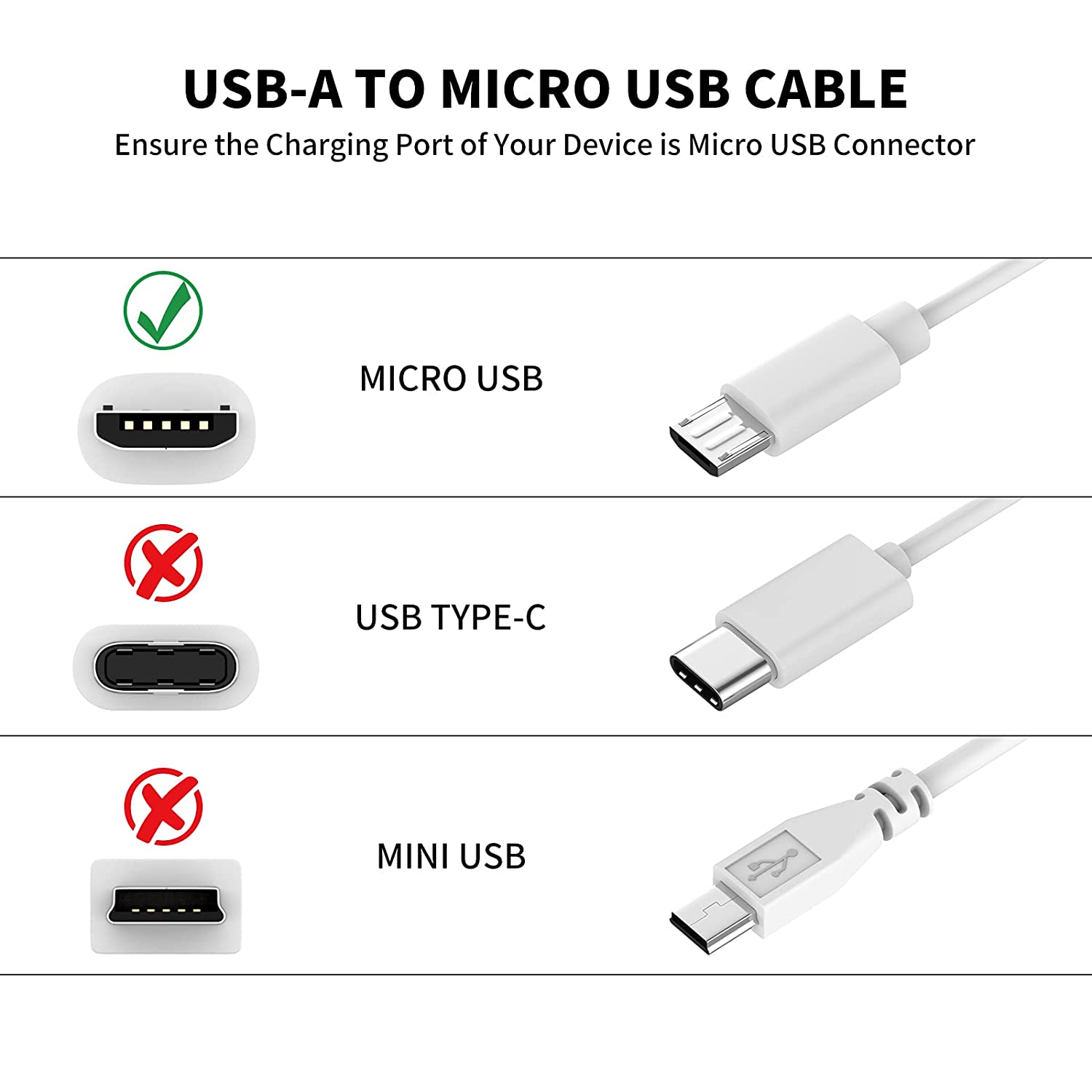 3~13m Micro USB Extension Cabl - огляд і ціна Smart Home Os