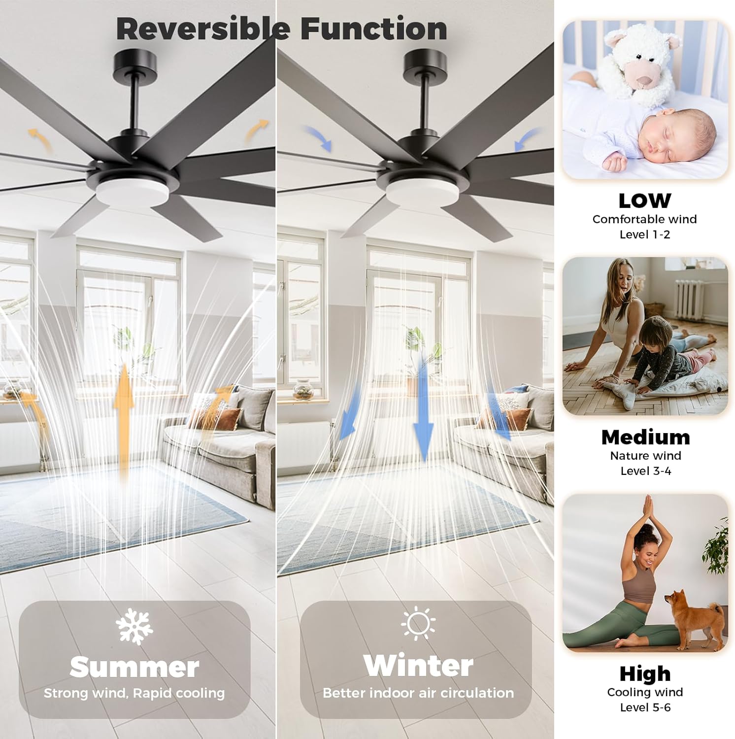 72 Inch Smart Ceiling Fan With - огляд і ціна Smart Ceiling Fan
