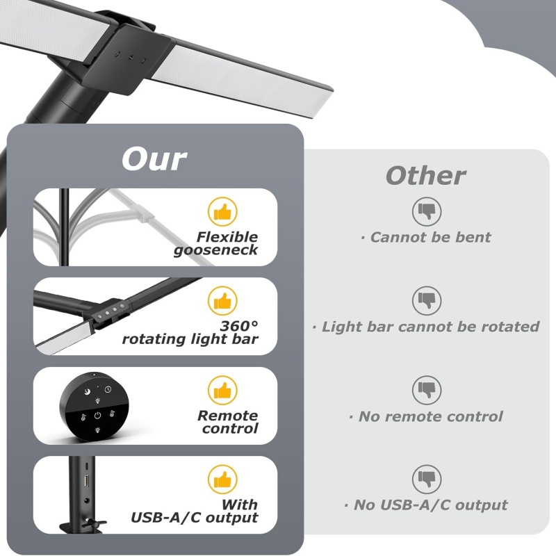 2-head Eye Caring Architect La - огляд і ціна Smart Home For Pc