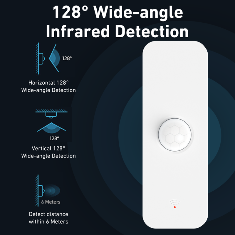Tuya WiFi Zigbee PIR Motion Se - огляд і ціна Smart Home Integration