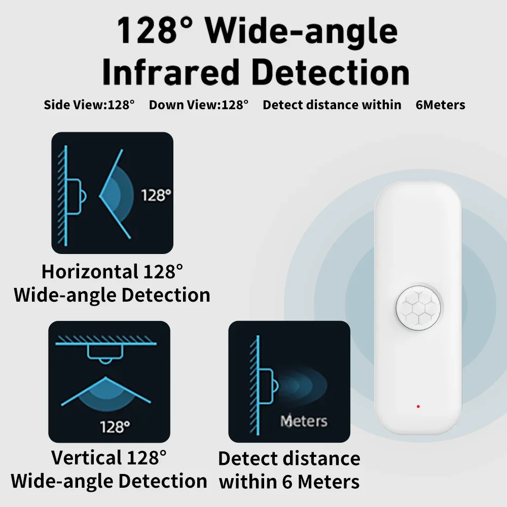Tuya Zigbee 3.0 PIR Smart Moti - огляд і ціна Smart Home Full System
