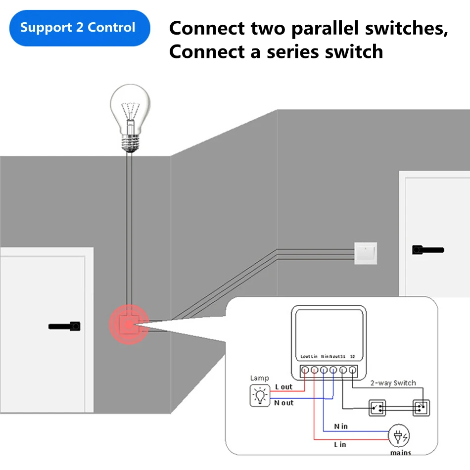 16A Two Way Control DIY WiFi M - огляд і ціна Smart Home Simple