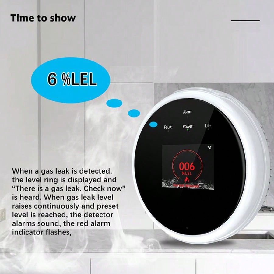 2.4G WiFi Gas Alarm Sensor Com - огляд і ціна Smart Home Full System