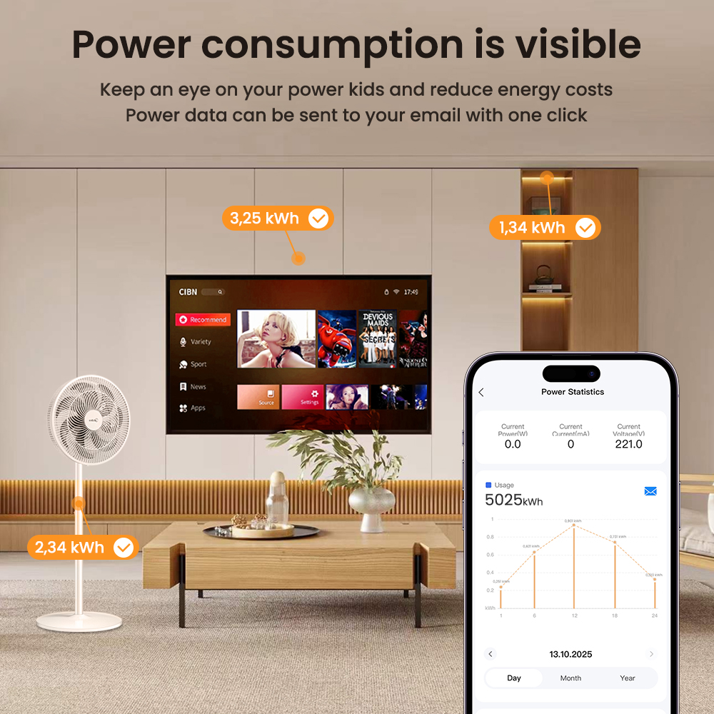 AVATTO WiFi 6 Mini Smart Energ - огляд і ціна Smart Home Energy
