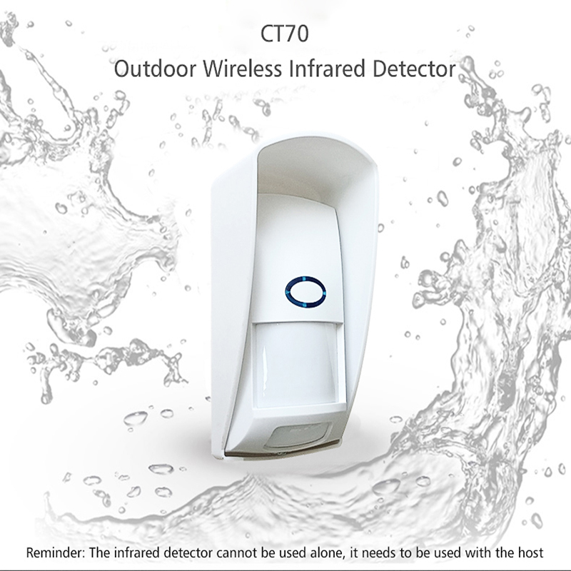 Staniot 433Mhz Mini Outdoor PI - огляд і ціна Smart Home Simple