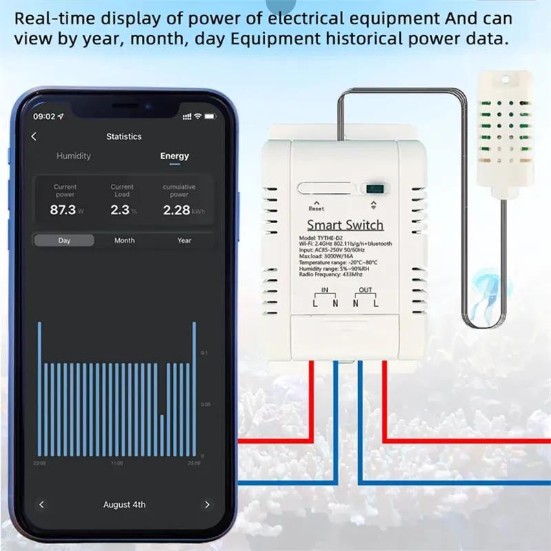 Work with tuya 16A 3000W WiFi  - огляд і ціна Smart Home Energy