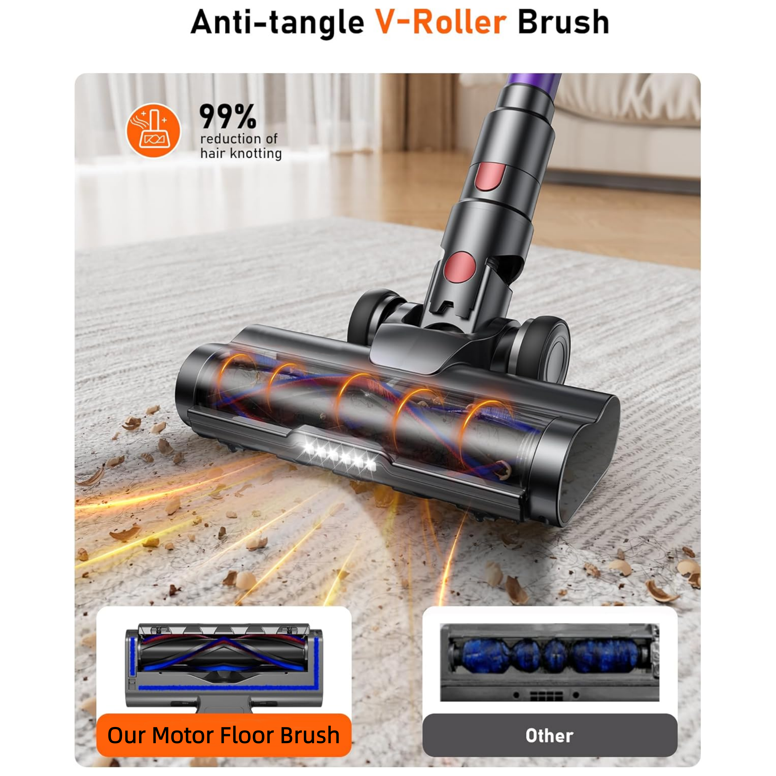 Cordless Vacuum Cleaner, Upgra - огляд і ціна Upgrade Smart Home