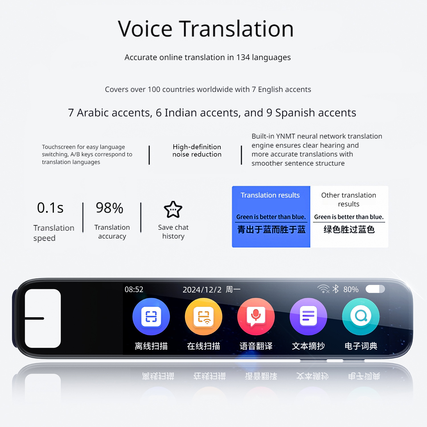 Offline Translation Pen Voice  - огляд і ціна Smart Home Devices