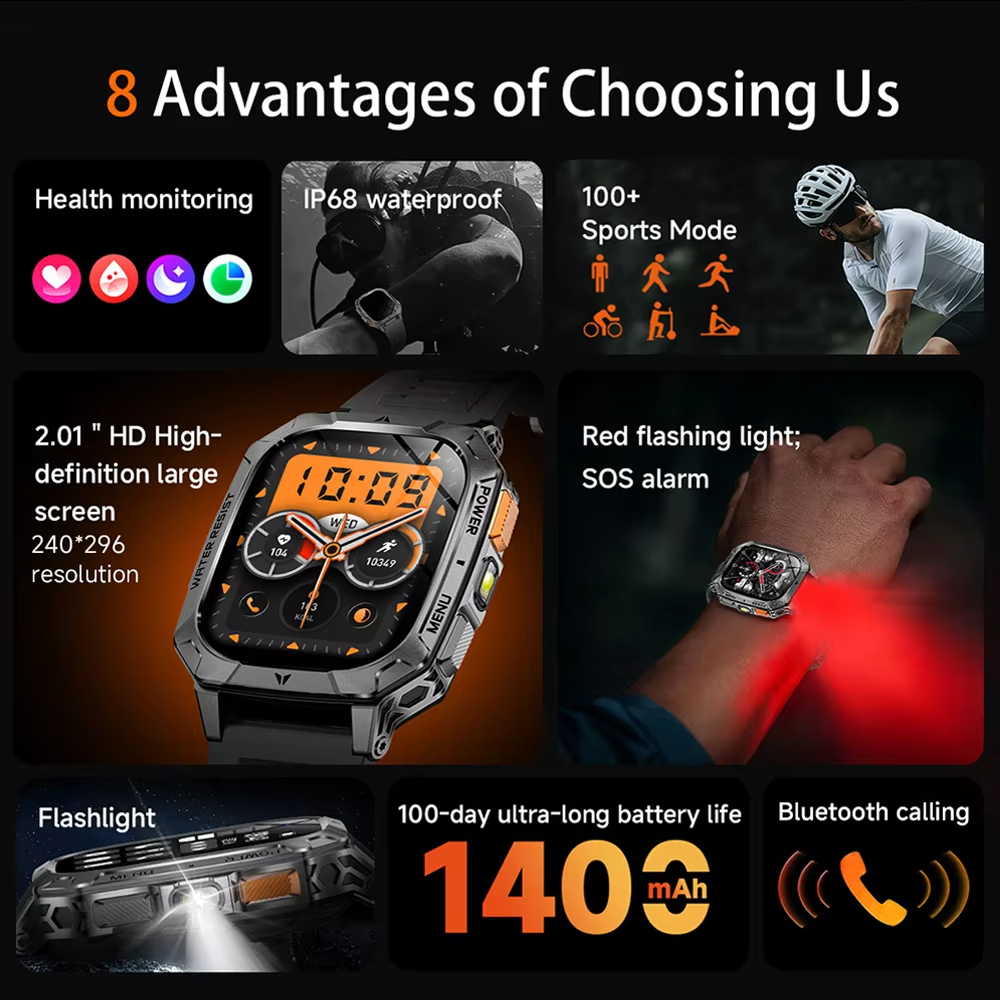 Smartwatches Call BT Fitness S - огляд і ціна Smart Home Os