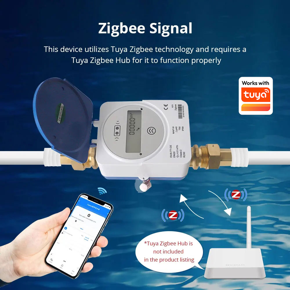 Zemismart Zigbee Smart Ultraso - огляд і ціна Smart Home Energy