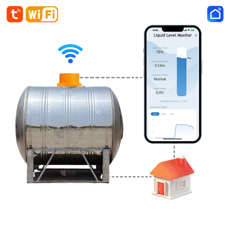 ME201W Smart Home High Accurac - огляд і ціна Smart Home Water Level Sensor