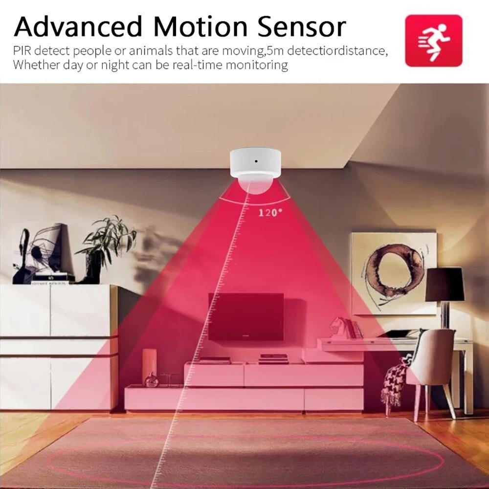 COOLO Zigbee 3.0 PIR Motion Se - огляд і ціна Smart Home Security