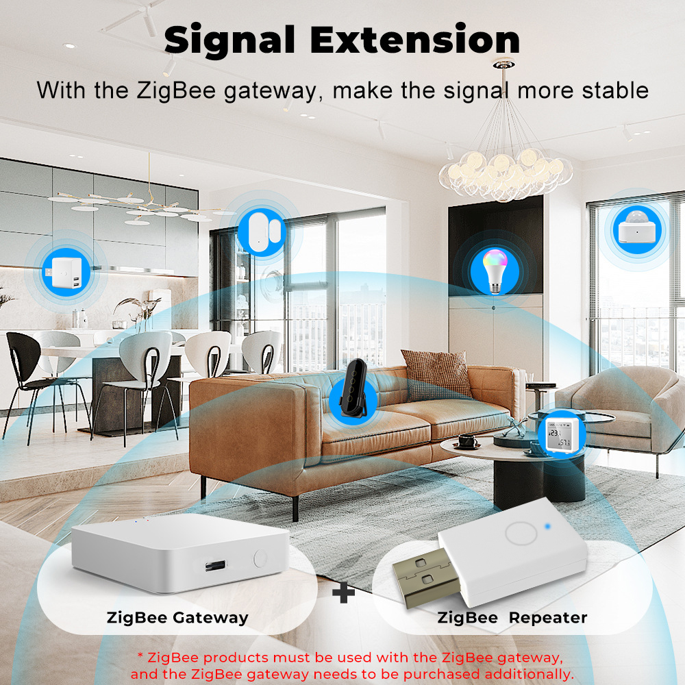 ZigBee Signal Repeater Tuya Sm - огляд і ціна Smart Home Zentrale