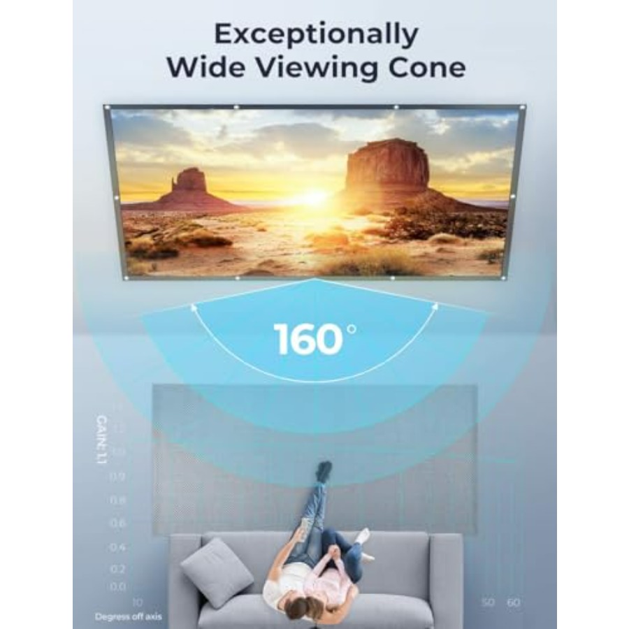 Roku TV Smart Projector with 1 - огляд і ціна Smart Home Roku