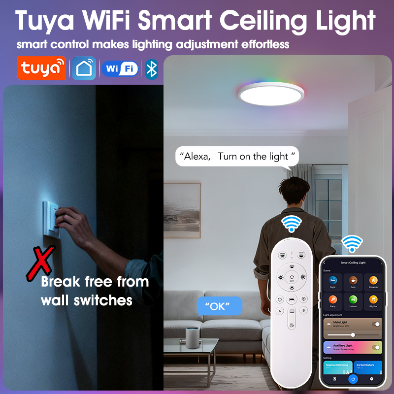 BENEWTON Tuya Smart WiFi Ceili - огляд і ціна Smart Home For Pc